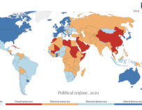 Regimes Políticos no Mundo nos últimos 200 anos.