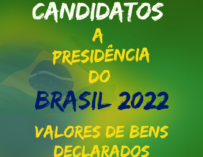 O Patrimônio declarado de cada candidato a presidente do Brasil 2022